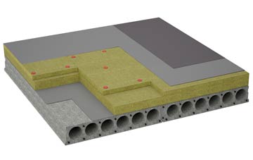 considerations of Patchole flat roofing insulation